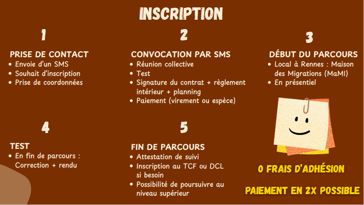 inscription-cours-français-langue-etrangère-fle-rennes